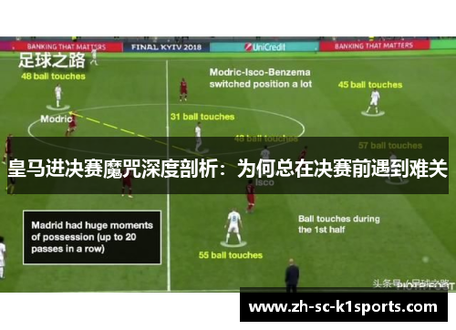 皇马进决赛魔咒深度剖析：为何总在决赛前遇到难关