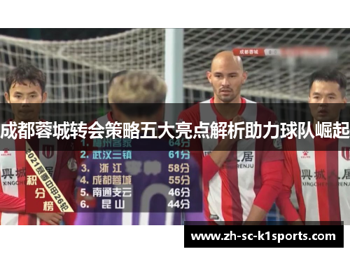 成都蓉城转会策略五大亮点解析助力球队崛起