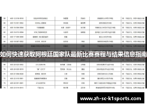 如何快速获取阿根廷国家队最新比赛赛程与结果信息指南
