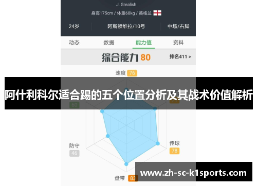 阿什利科尔适合踢的五个位置分析及其战术价值解析