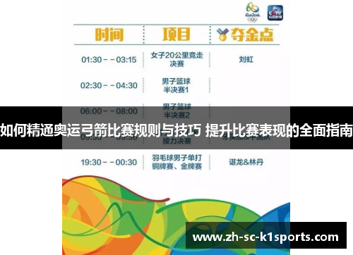 如何精通奥运弓箭比赛规则与技巧 提升比赛表现的全面指南 如何精通奥运弓箭比赛规则与技巧 提升比赛表现的全面指南