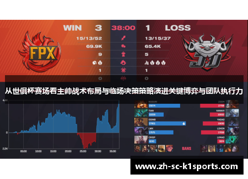 从世俱杯赛场看主帅战术布局与临场决策策略演进关键博弈与团队执行力