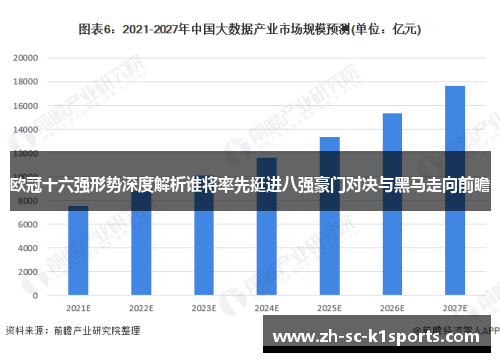欧冠十六强形势深度解析谁将率先挺进八强豪门对决与黑马走向前瞻